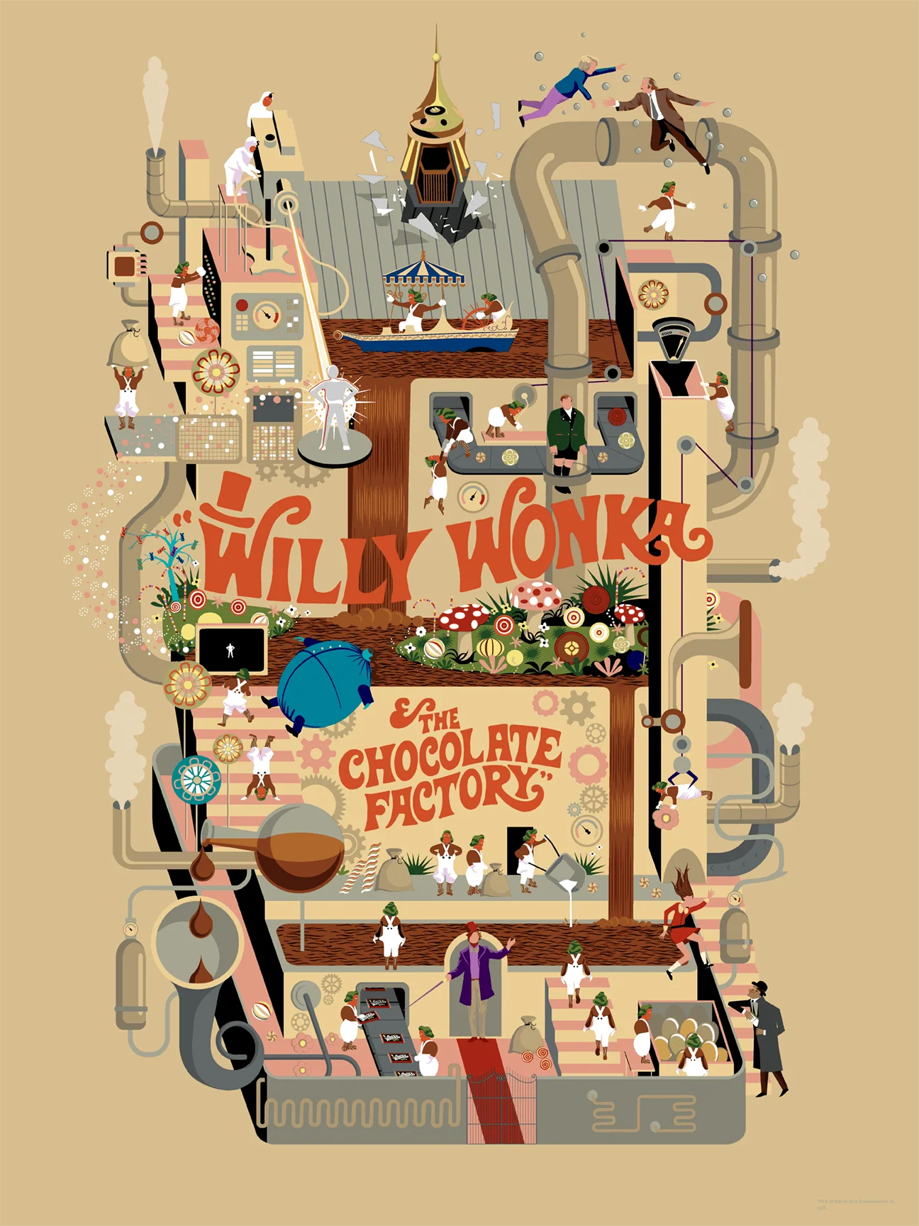 Willy Wonka & the Chocolate Factory